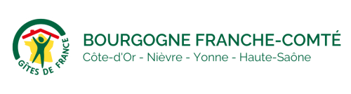 Côte-d'Or - Nièvre - Yonne - Haute-Saône (transparent)